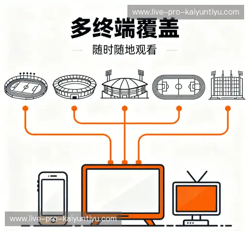 我们的品牌价值